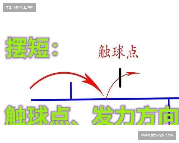转短球技术解析与实战运用 掌握细节提升比赛水平 转短球技术解析与实战运用 掌握细节提升比赛水平
